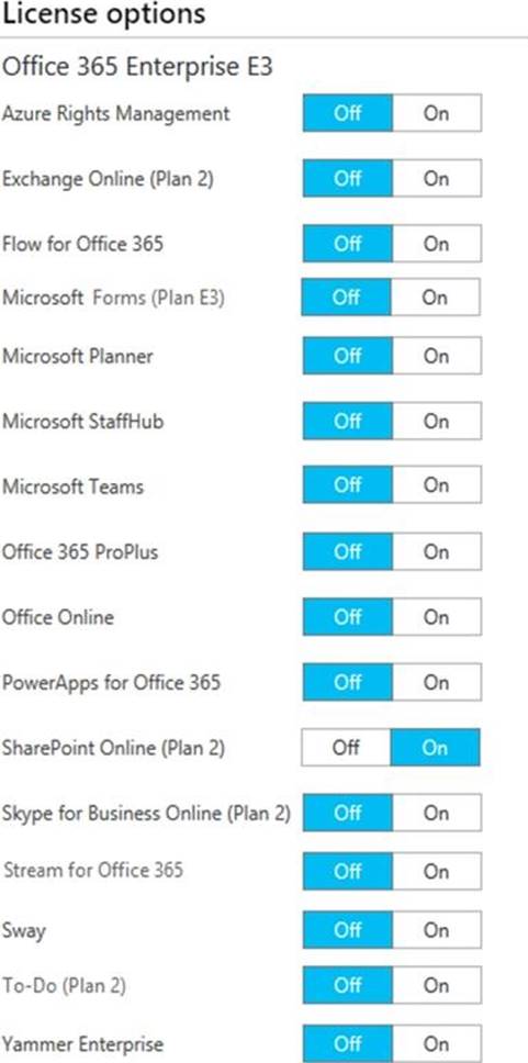 Valid MS-100 Exam Materials